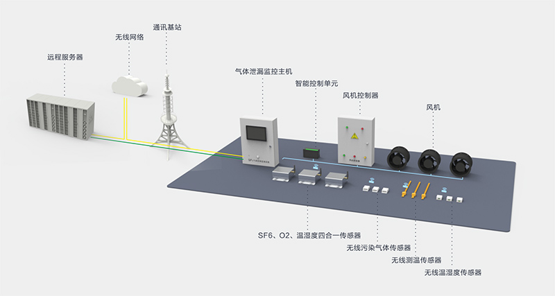 系统应用.jpg