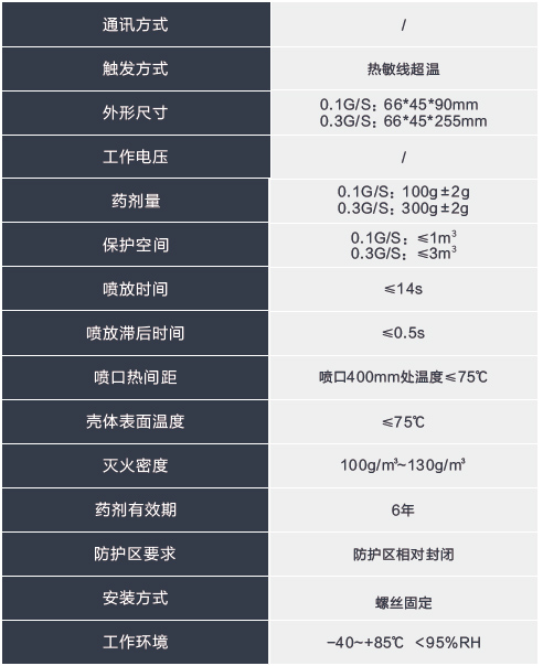 技术参数.jpg