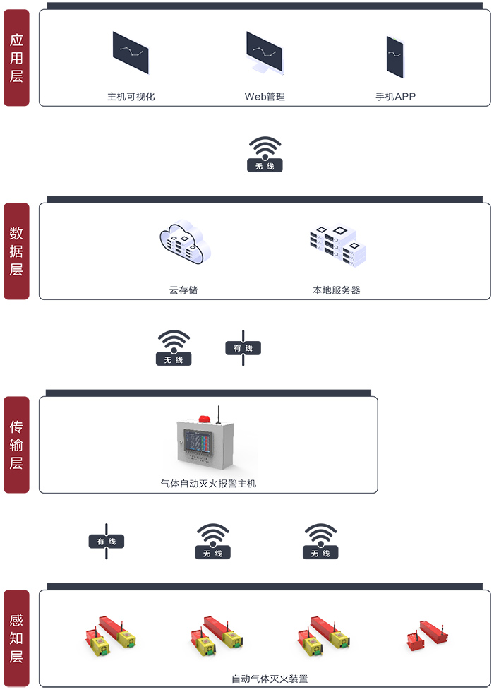 系统补拓图.jpg