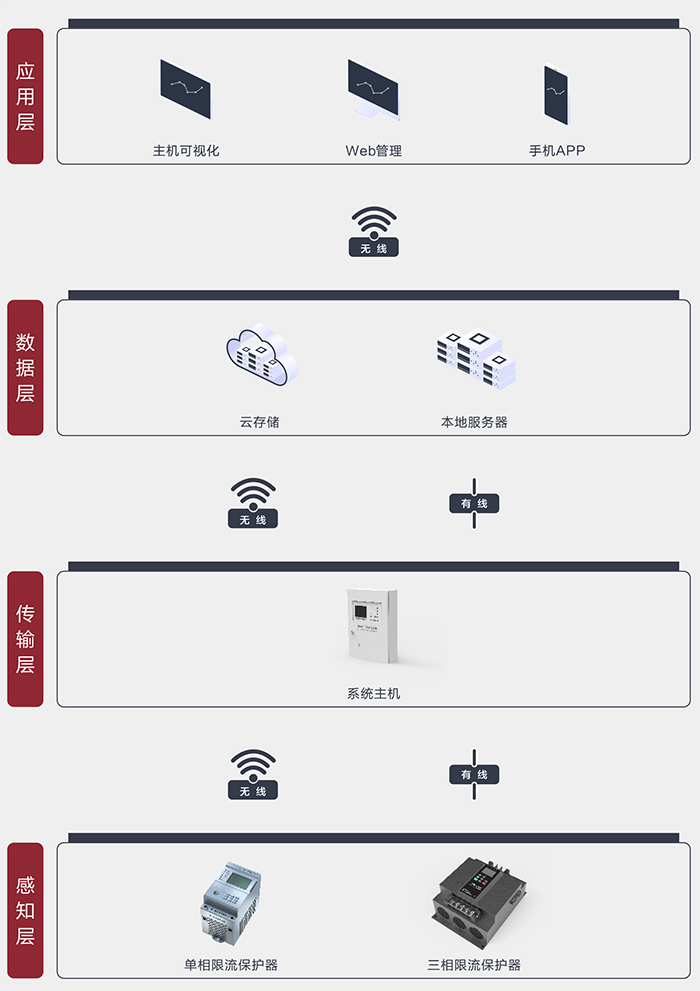 系统补拓图.jpg